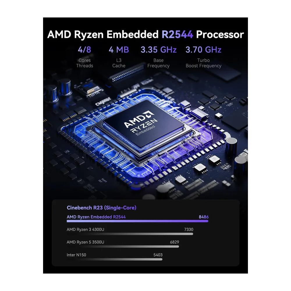 ACEMAGIC K1 Mini PC,AMD Ryzen R2544(4C/8T,3.7GHz) 8GB DDR4 256GB SSD — 3