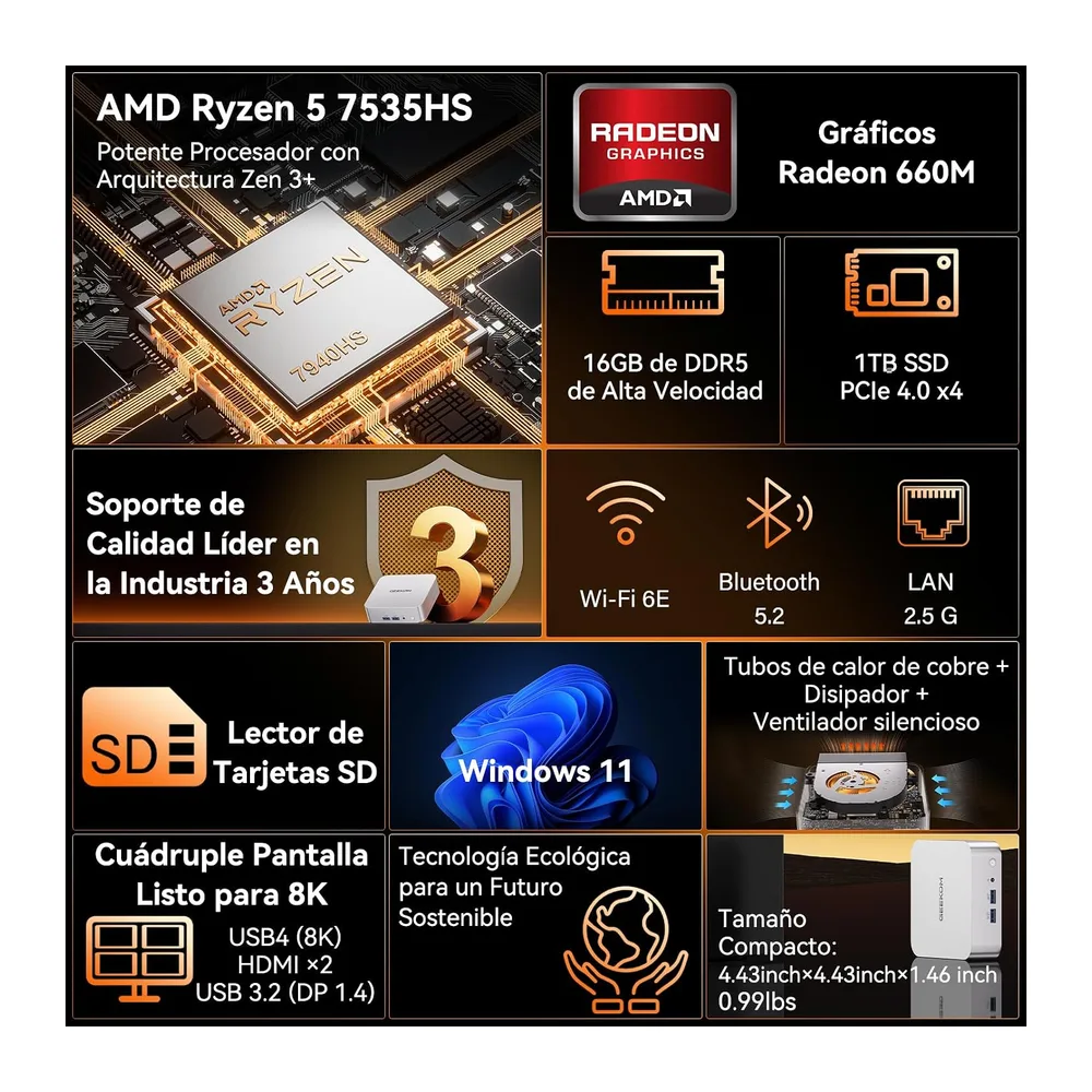 GEEKOM A7 Mini PC 2026 con AMD Ryzen 5 7535HS — 2