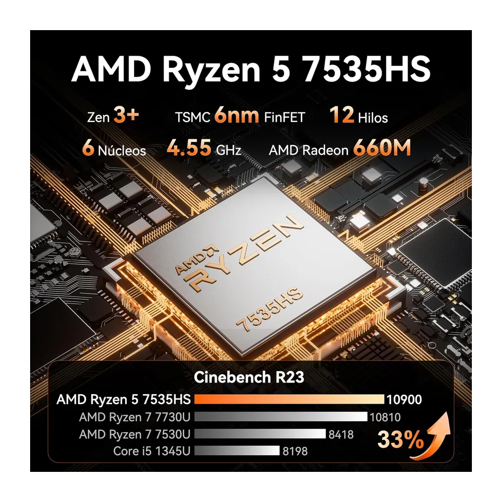 GEEKOM A7 Mini PC 2026 con AMD Ryzen 5 7535HS — 3
