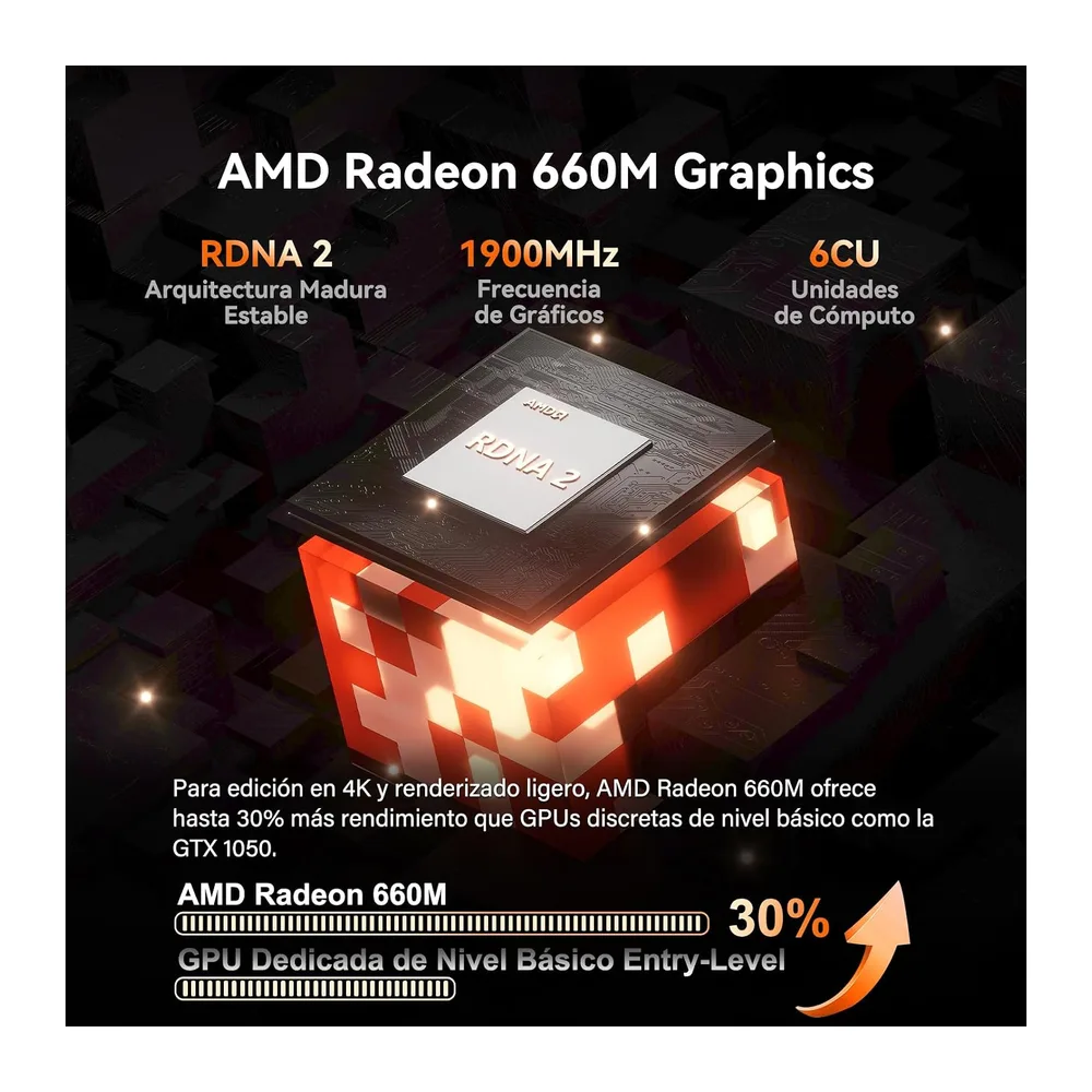 GEEKOM A7 Mini PC 2026 con AMD Ryzen 5 7535HS — 4