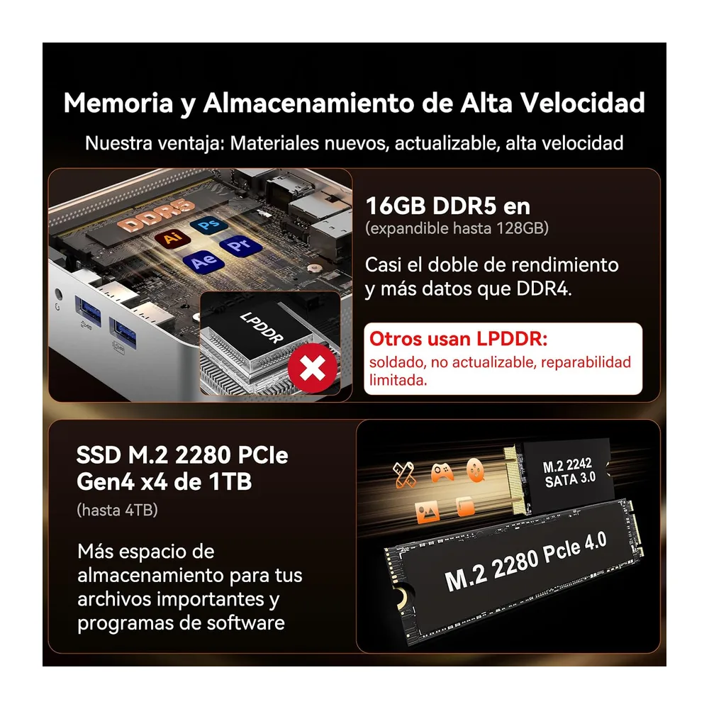 GEEKOM A7 Mini PC 2026 con AMD Ryzen 5 7535HS — 5