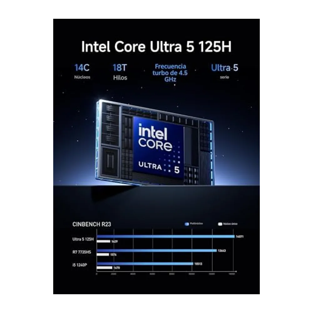 Mini PC MINIS Forum M1 Pro-125H, Intel Core Ultra 5 125H 32 GB de RAM DDR5 1 TB de SSD M.2 PCIe4.0, Mini — 6