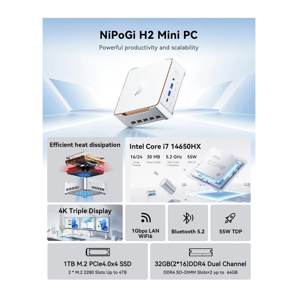 NiPoGi H2 Mini PC,Ιntel Core i7-14650HX,32GB DDR4 1TB NVMe SSD,W-11 Pro — 2
