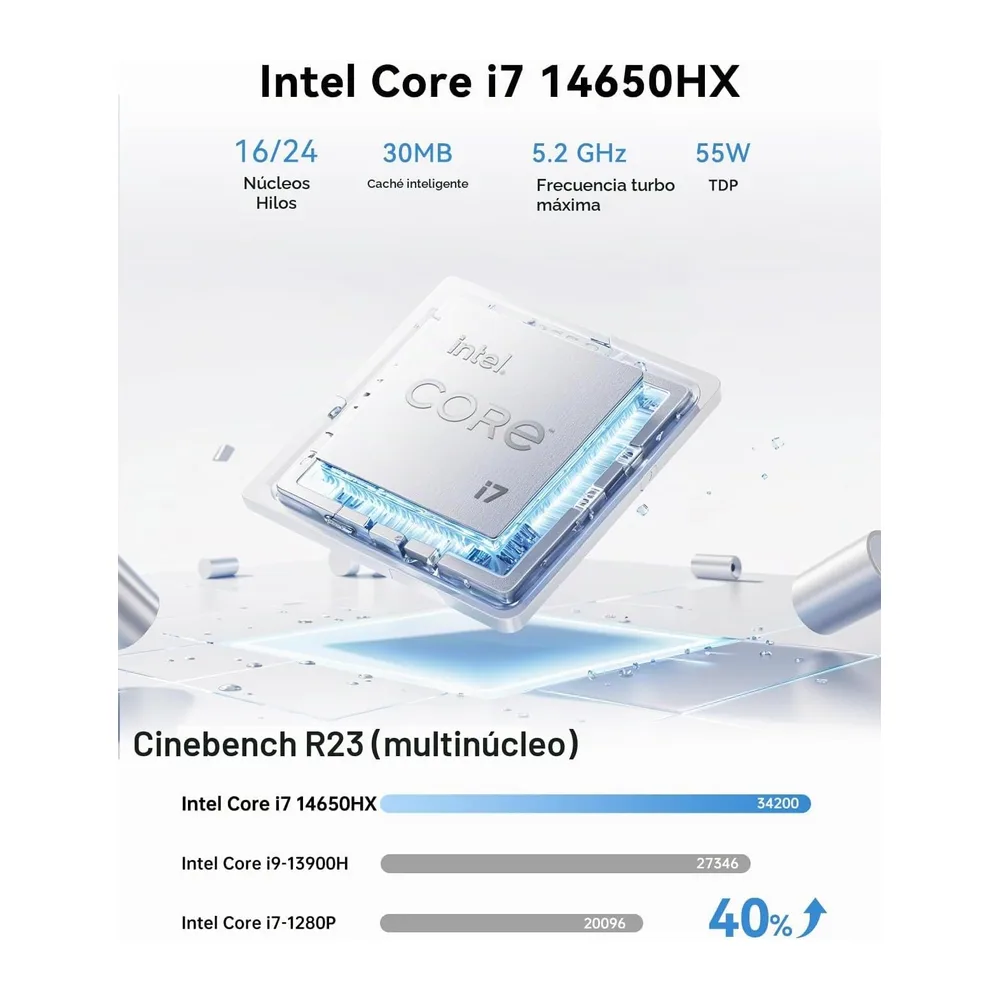 NiPoGi H2 Mini PC,Ιntel Core i7-14650HX,32GB DDR4 1TB NVMe SSD,W-11 Pro — 3