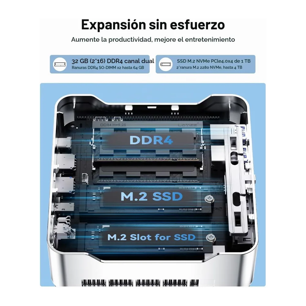 NiPoGi H2 Mini PC,Ιntel Core i7-14650HX,32GB DDR4 1TB NVMe SSD,W-11 Pro — 4