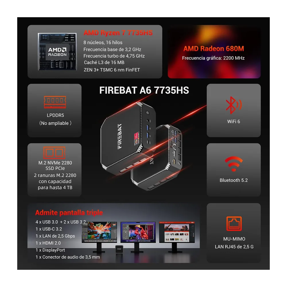 FIREBAT Mini PC gaming Ryzen 7 7735HS【A6】8C/16T — 2