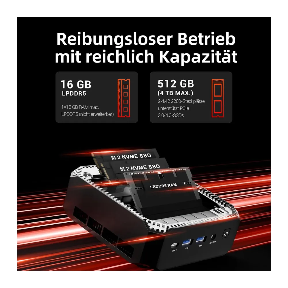 FIREBAT Mini PC gaming Ryzen 7 7735HS【A6】8C/16T — 5