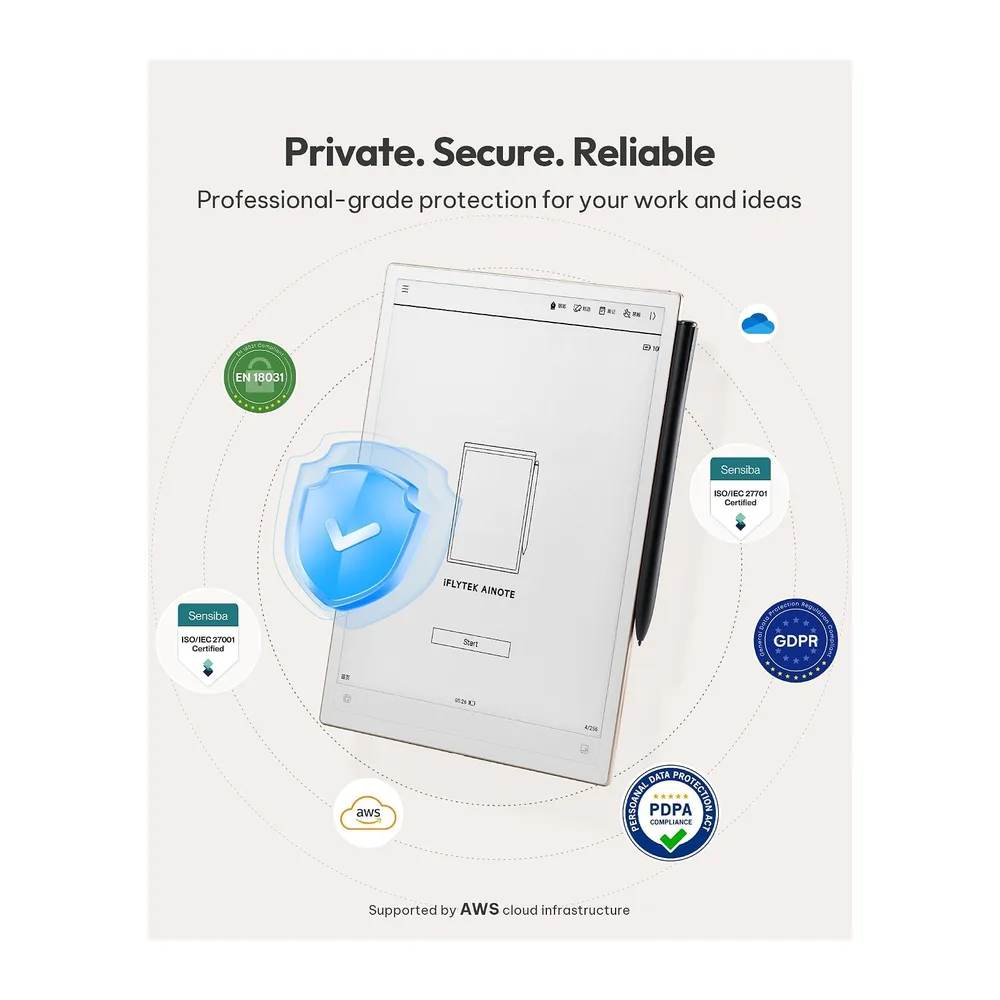iFLYTEK AINOTE 2, Tableta 10,65 Pulgadas, 64GB Tableta para Tomar Notas con IA para Reuniones, Libreta — 6