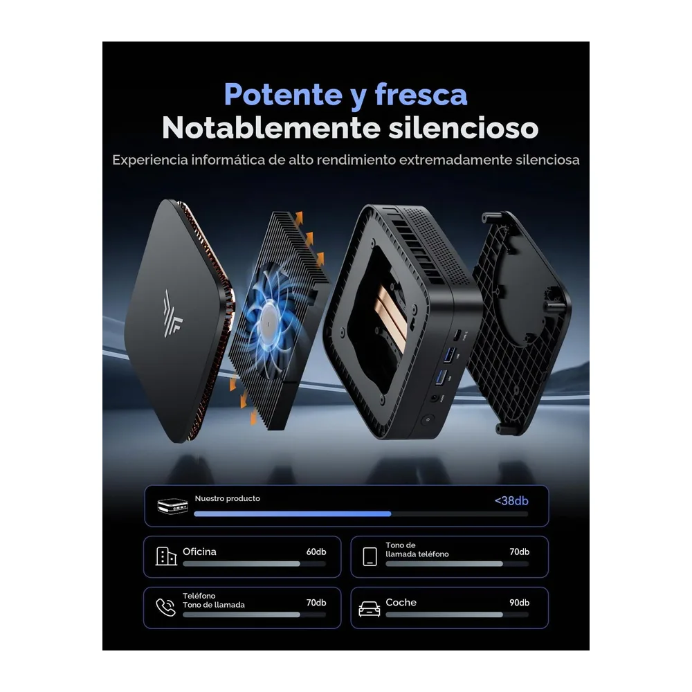 NiPoGi P1 Mini PC ΑΜD Ryzen Embedded R2544(Mejor Que R2514,4300U,3300U) — 6