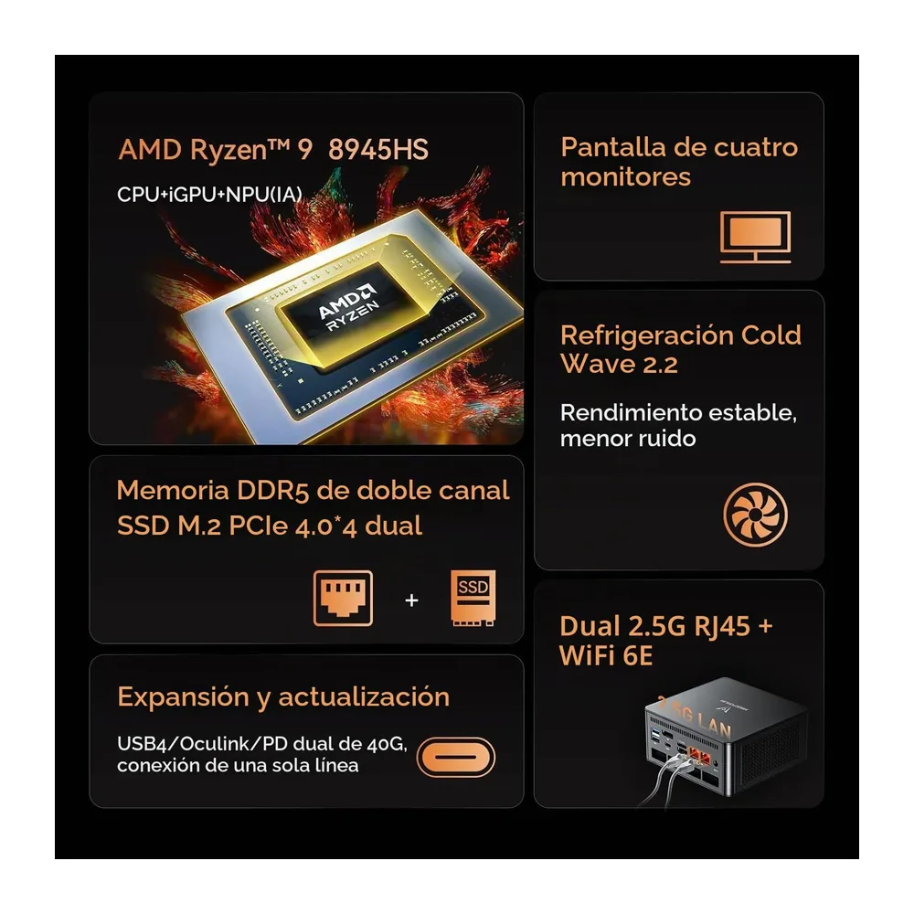 MINISFORUM UM890 Pro Mini PC, AMD Ryzen 9 8945HS 8C 16T Procesador hasta 5.2 GHz, AMD Radeon 780M, DDR5 — 3