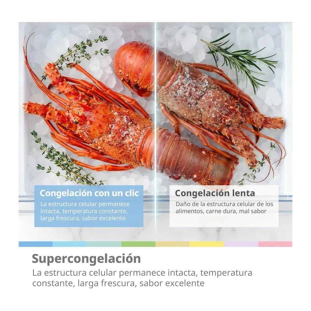 Comfee' 553 L Frigorífico Combinado, No-Frost+Multi-AirFlow, Side by Side [Clase de eficiencia energética E] — 6