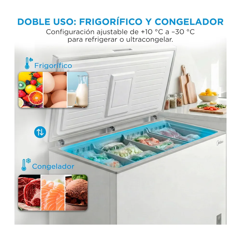 MIDEA Arcon Congelador Pequeño de 418L | Congelador Horizontal Convertible a Frigorífico con Motor Inverter, — 4