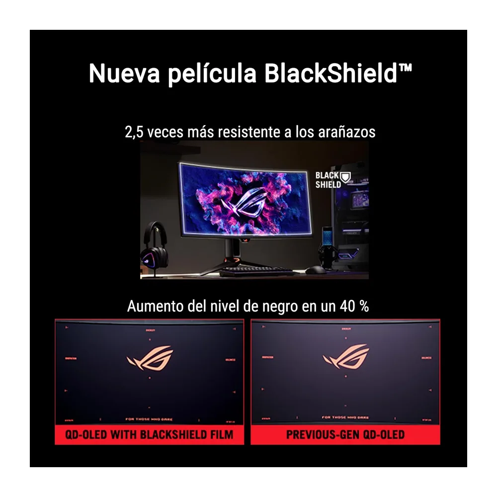 ASUS ROG Swift OLED PG34WCDN - Monitor Gaming QD-OLED de 34" con película BlackShield, 360Hz, 0,03ms, G-Sync, — 5