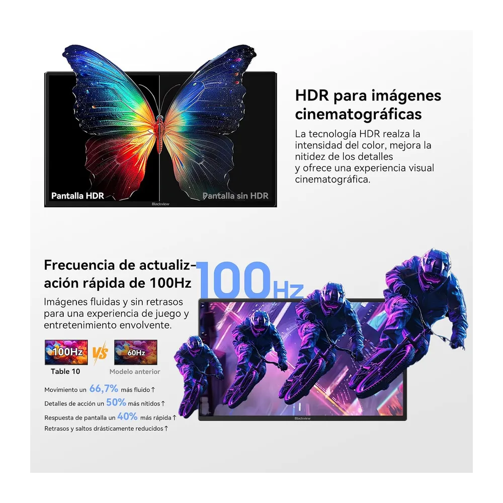 Blackview Portable Monitor, 23.8" 1080P FHD 100Hz, Monitor Gaming IPS, Soporte Ajustable Giratorio 90°, para — 3