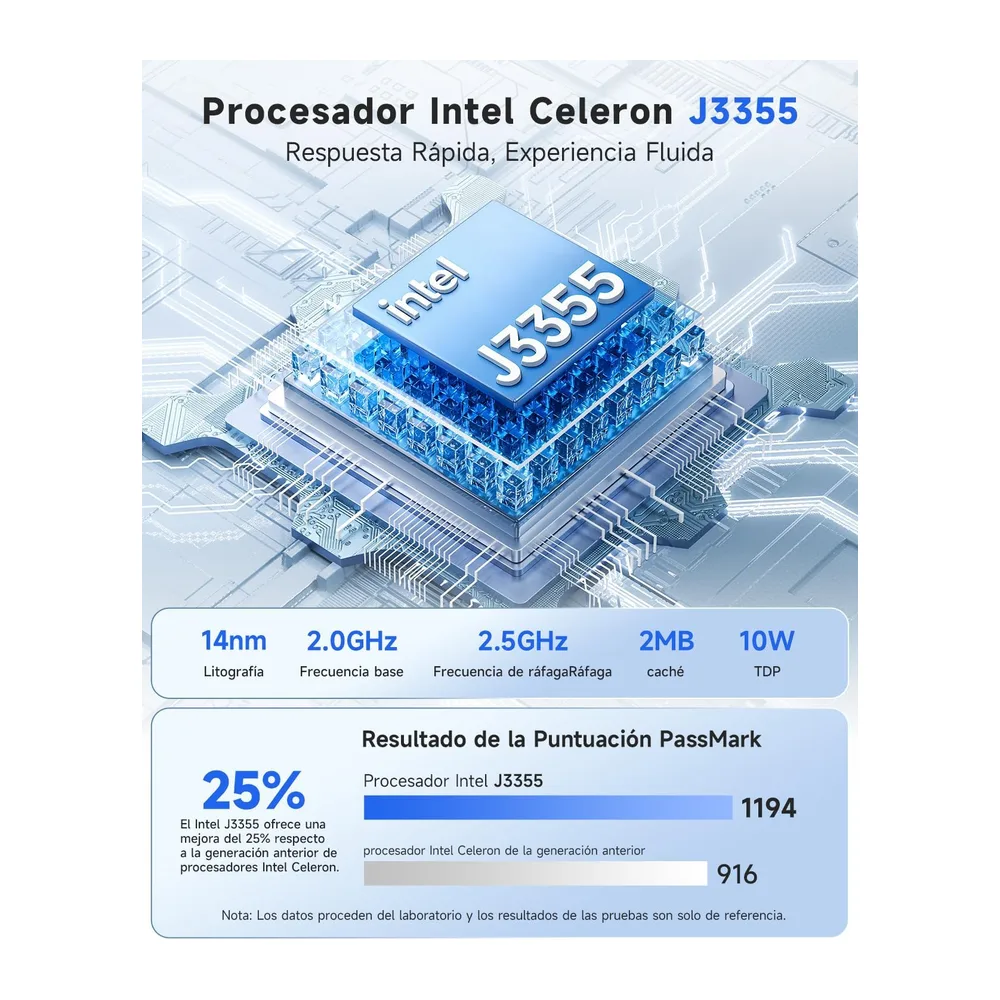 BMAX B1Plus Mini PC Win 11,Intel Celeron J3355 6 GB LPDDR3 128 GB eMMC SSD — 3