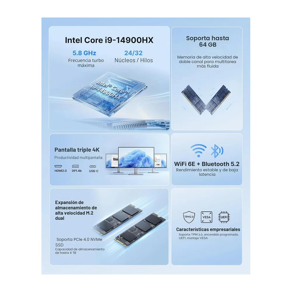 ACEMAGIC M5 Mini PC, Intel i9-14900HX (24C(8P+16E)/32T, hasta 5,8 GHz), 32 GB DDR4, 1 TB NVME SSD, Mini — 2