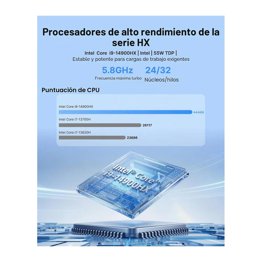 ACEMAGIC M5 Mini PC, Intel i9-14900HX (24C(8P+16E)/32T, hasta 5,8 GHz), 32 GB DDR4, 1 TB NVME SSD, Mini — 3