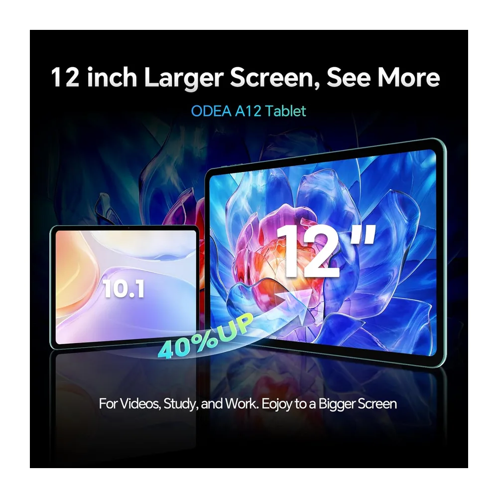 ODEA A12 Tablet 12 Pulgadas, Pantalla 2K, 2000X1200, 8000 mAh, Gemini AI, Widevine L1,12GB RAM + 128GB ROM, — 2