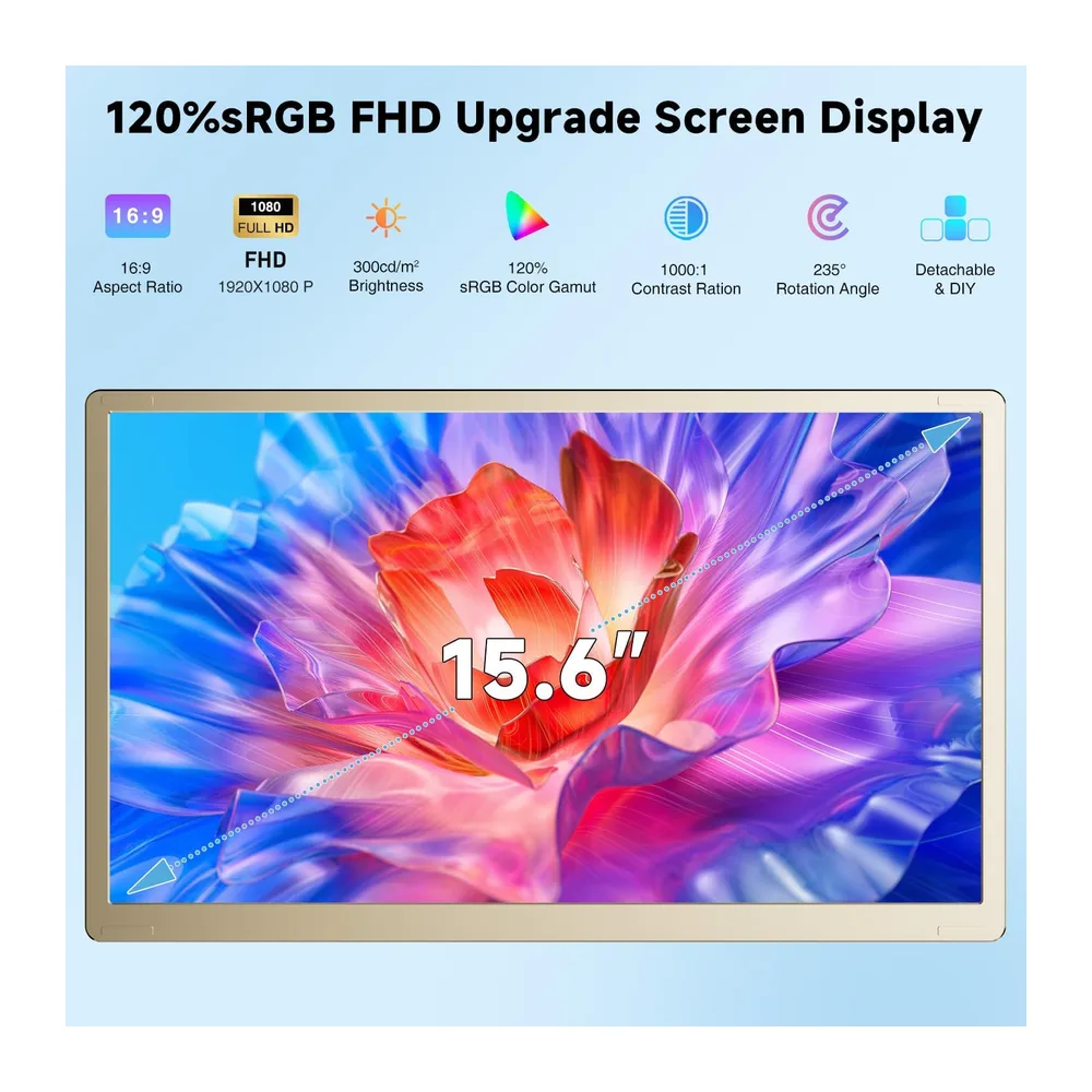 KEFEYA Monitor Portatil 15.6”, FHD 1080P Triple Monitor Portátil, Extensor Pantalla Portatil para de 13 a — 2