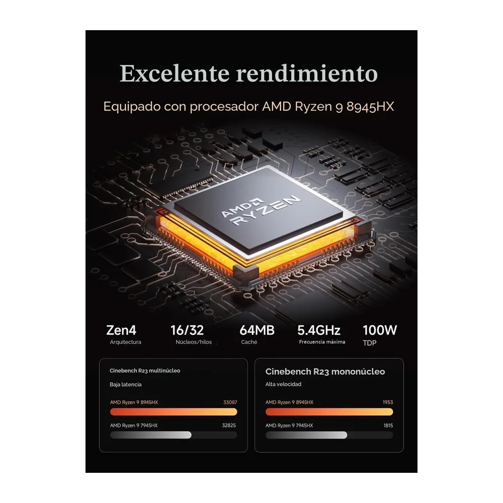 MINISFORUM MS-A2 Mini PC, CPU AMD Ryzen 9 8945HX 16C/32T hasta 5,4 GHz/AMD Radeon 610M Mini Workstation, 32GB — 2