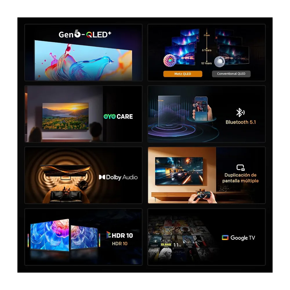 Metz TV 40 Pulgadas Smart TV, Televisor 40” QLED, HDR10, Dolby Audio, Chromecast Integrado, WiFi, Bluetooth — 2