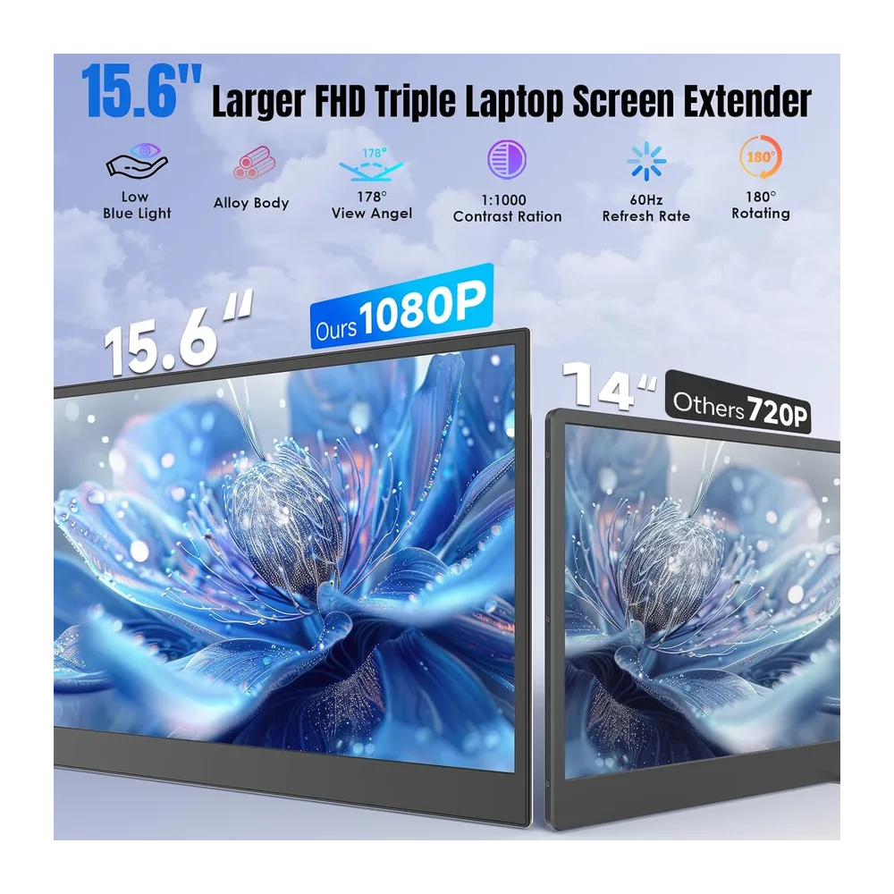 KEFEYA Monitor Portátil 15,6" 1080P FHD, Ultra Delgado HDR IPS Pantalla Portatil Extensible, Cuidado Ocular — 3