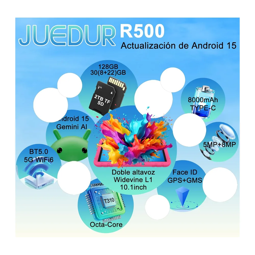 Tablet para Niños 10 Pulgadas Android 15 — 2