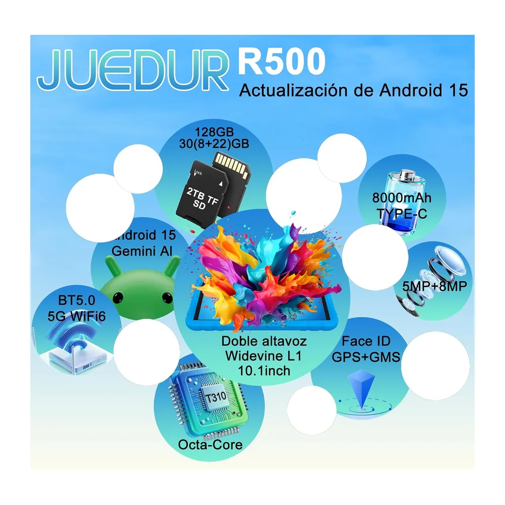 Tablet para Niños 10 Pulgadas Android 15 — 2