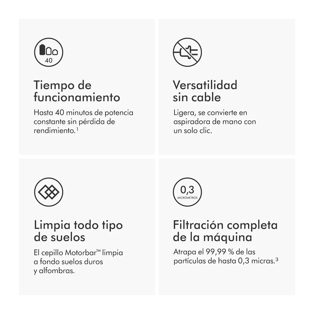 Dyson V8 Origin Aspiradora sin Cable, Cepillo Motorbar, 40 min, 130 AW — 5