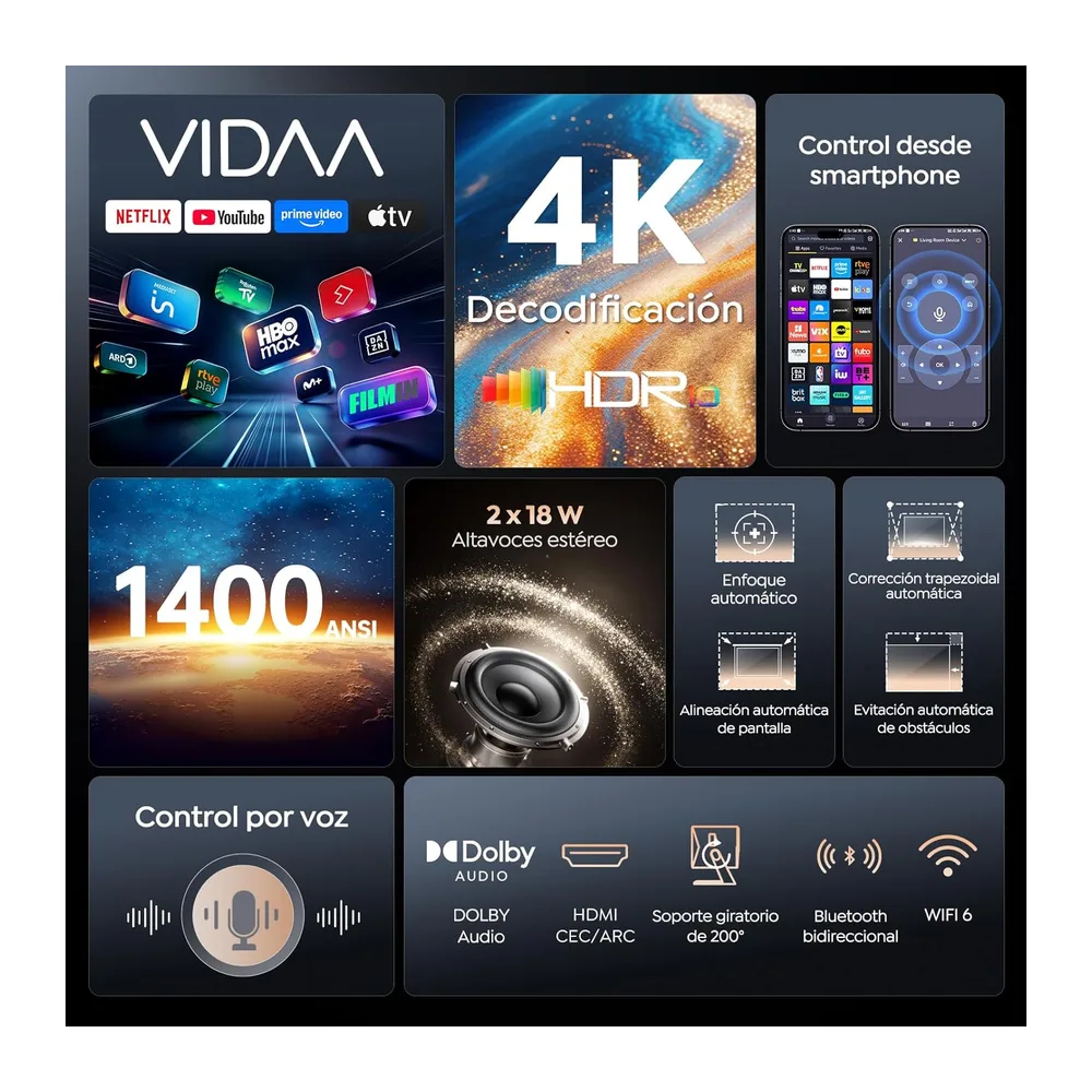 Proyector 4K【1400 ANSI/Netflix Integrado】 2 * 18 W Dolby Audio,VIDAA el SO más rápido — 2