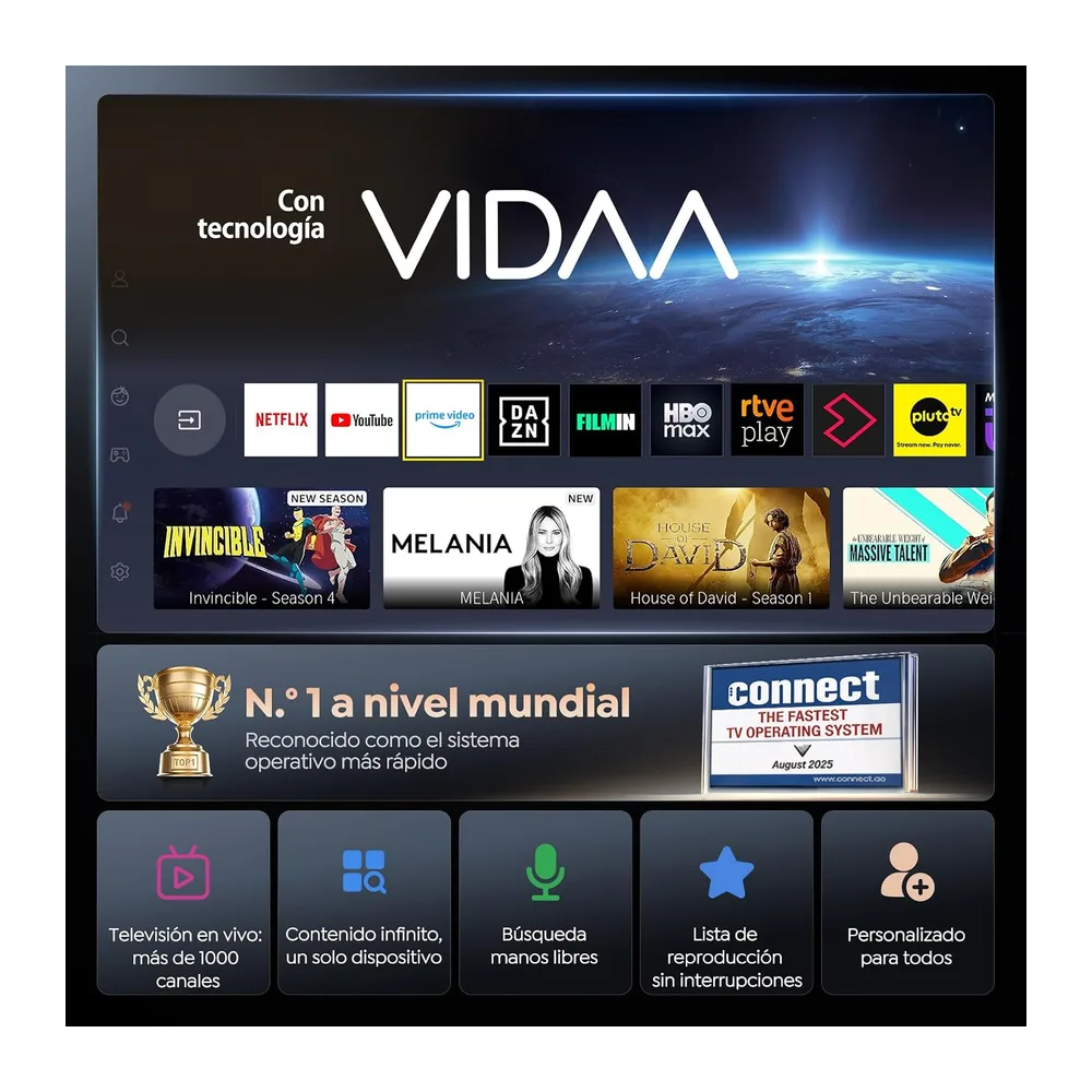 Proyector 4K【1400 ANSI/Netflix Integrado】 2 * 18 W Dolby Audio,VIDAA el SO más rápido — 6