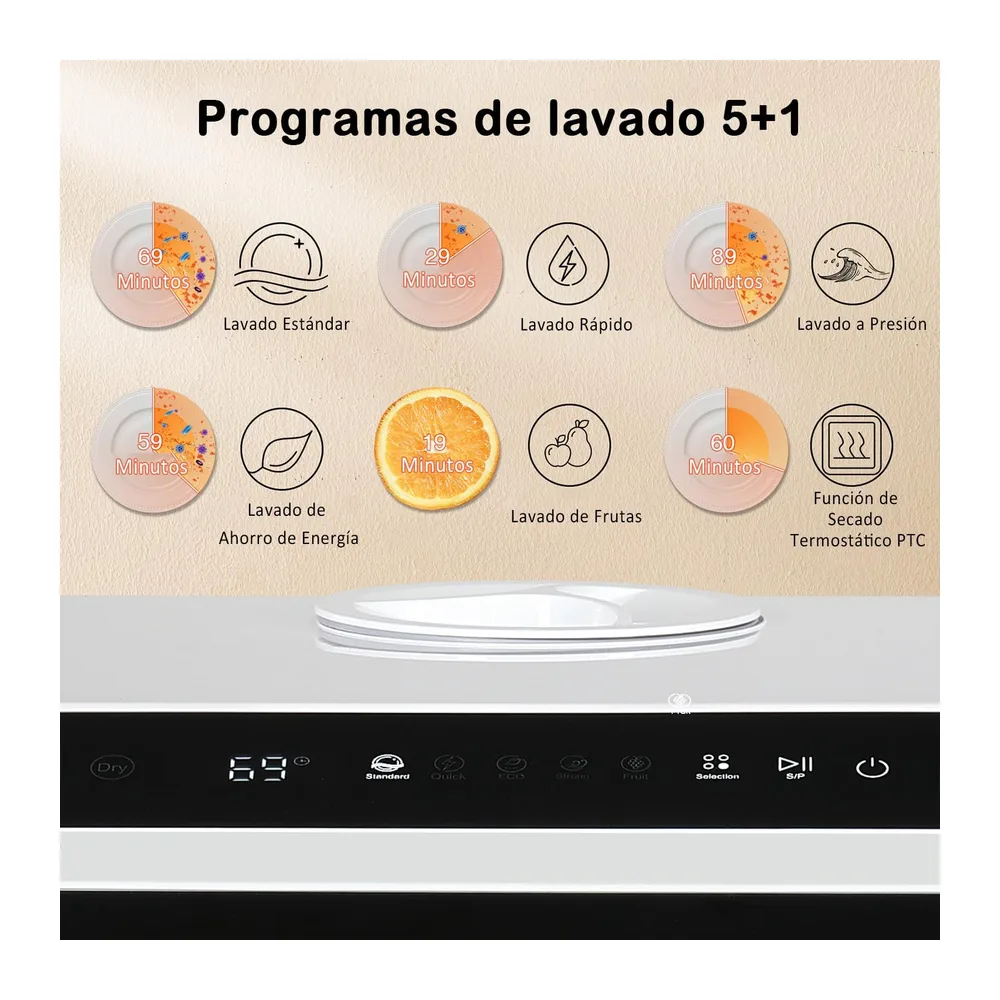 YU YUSING Lavavajillas Pequeño, 3 Servicios, Pantalla LED, 5+1 Programas [Clase de eficiencia energética D] — 3