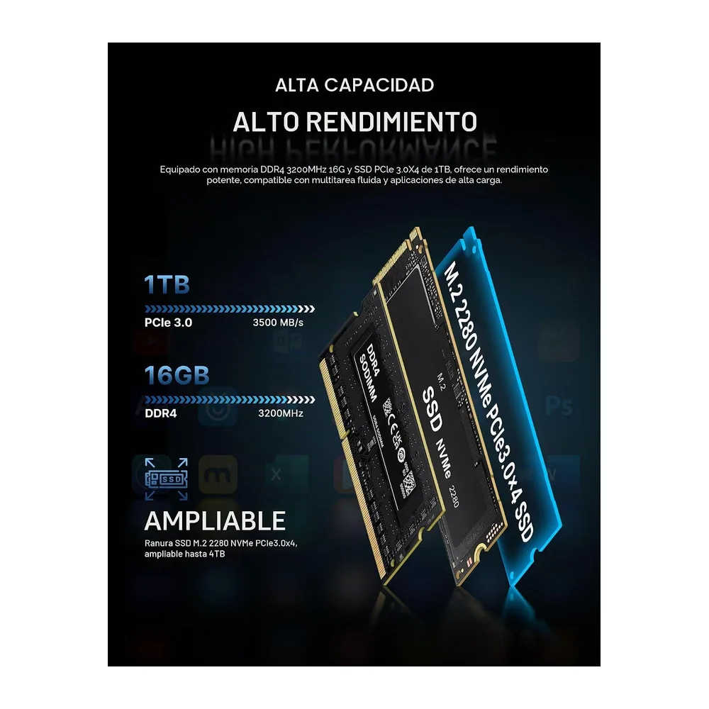 BOSGAME E5 Mini PC para hogar y Oficina, Ryzen 5300U (supera 4300U, hasta 3,8 GHz), 16 GB RAM DDR4, SSD NVMe — 4