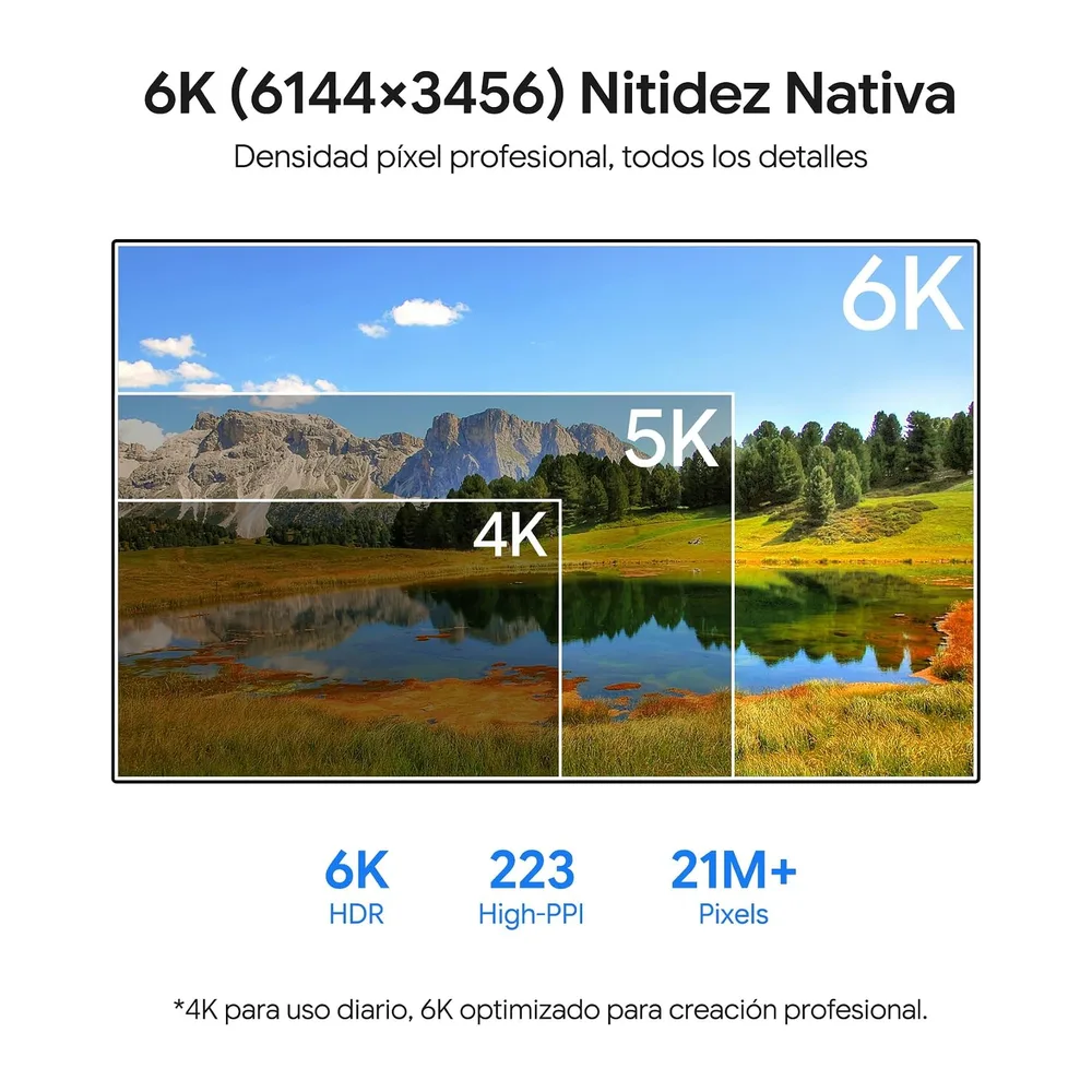 G32P 6K 31.5'' Monitor, 6144x3456 Honeycomb sin Soporte [Clase de eficiencia energética F] — 3