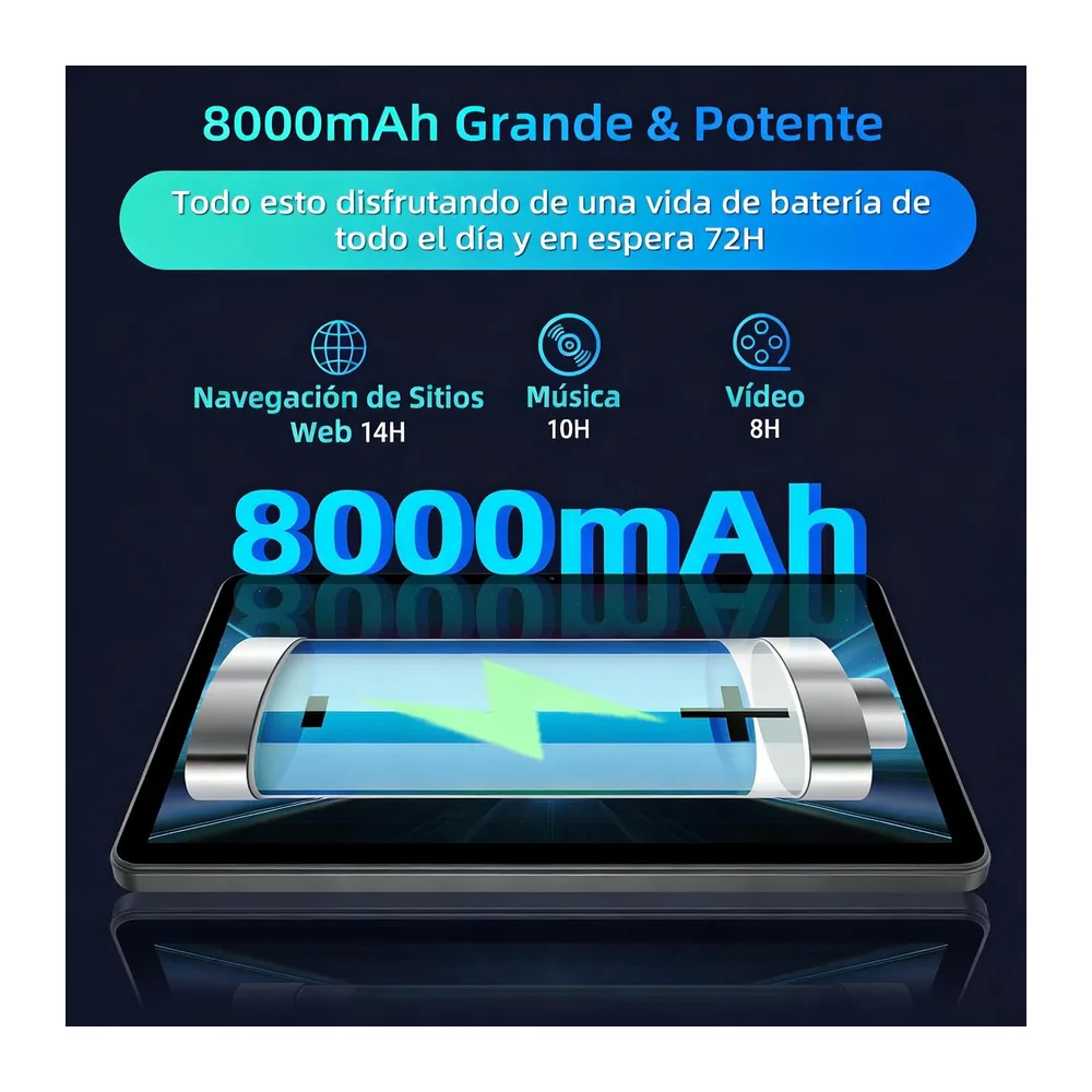 Tablet 11 pulgadas, Android 16 Tablets con Funda, 32GB RAM (8+24) 128GB, Octa-Core T7250, 1TB Ampliable, — 4