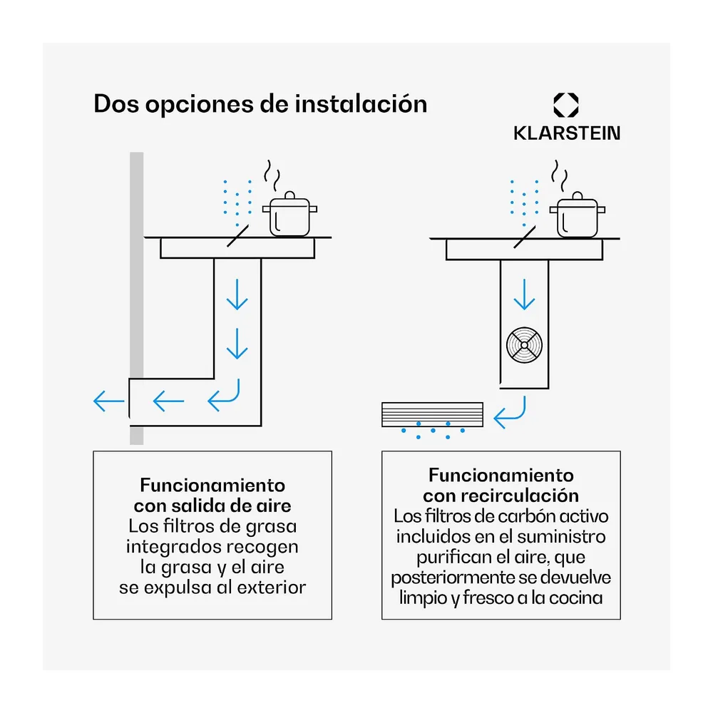 Klarstein Full House Vitrocerámica con Extractor — 6