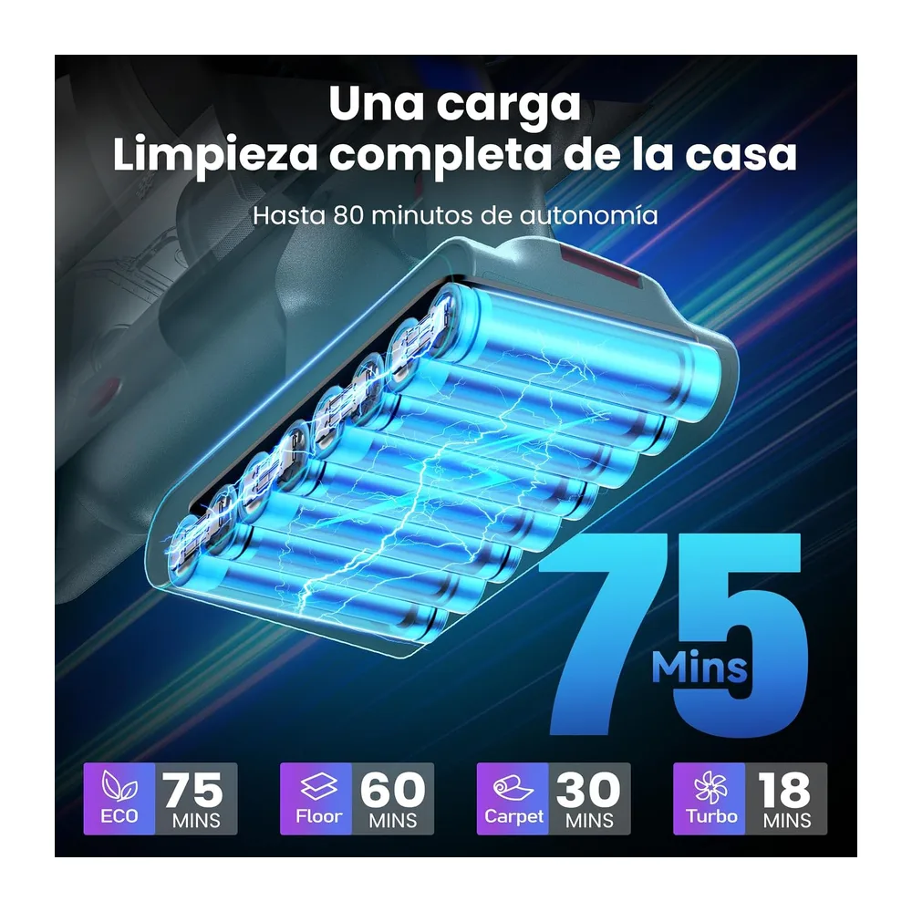 Aspiradora Sin Cable 58000Pa/600W/75Min, Escoba Aspiradora sin Cable con Brazo Flexible, Manguera de 1m, — 3