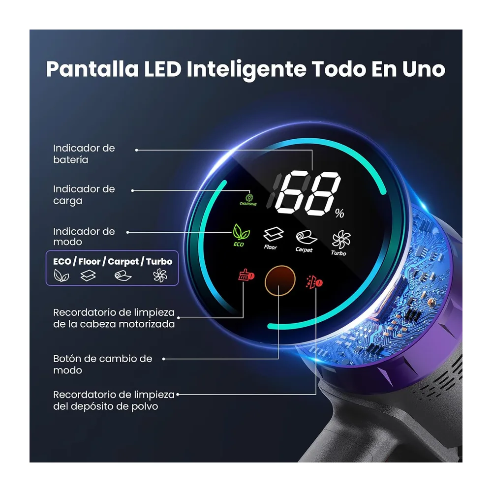 Aspiradora Sin Cable 58000Pa/600W/75Min, Escoba Aspiradora sin Cable con Brazo Flexible, Manguera de 1m, — 6