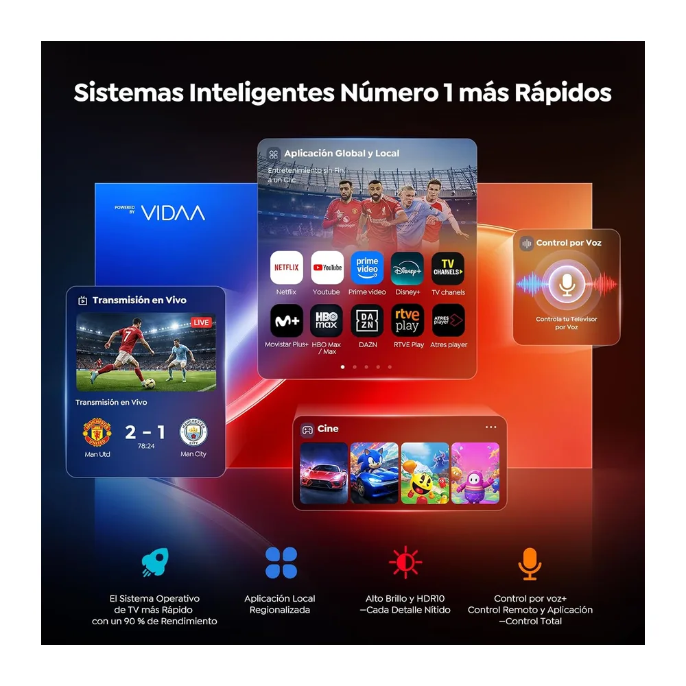 Proyector 4K【Alto Brillo 2000ANSI/VIDAA SO más rápido/40W Dolby Audio】Proyector Netflix Incluido TV en Directo — 2