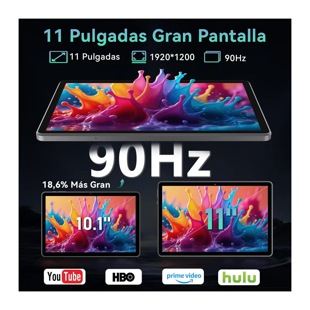 Tableta 11 Pulgadas en Gemini AI, Tableta Android 16 en Funda, Teclado & Ratón, Octa-Core, 32 GB RAM + 256 GB — 5