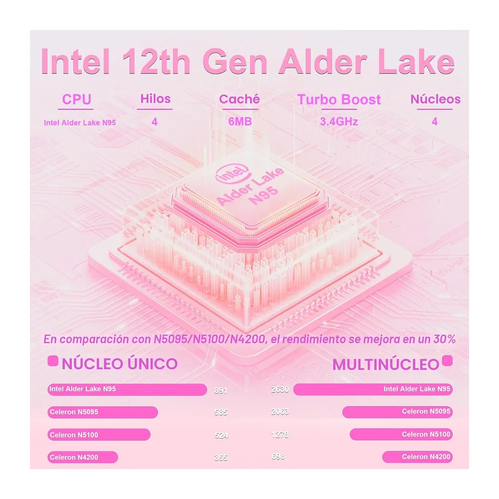 PINSTONE Portátil 15,6 Pulgadas Rosa, 16 GB DDR4 RAM, 512 GB SSD — 4