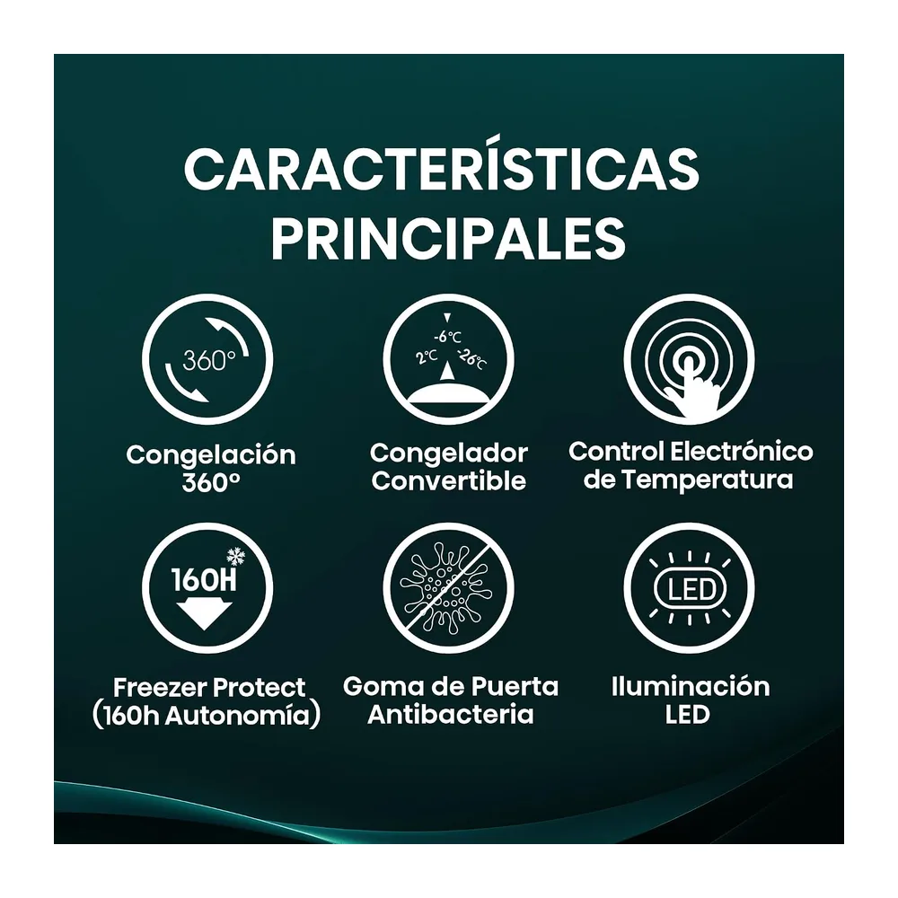 Hisense FT145N1AWDL - Arcón Congelador Horizontal, 141L, 86cm, Congelación 360°, Congelador Convertible, — 3