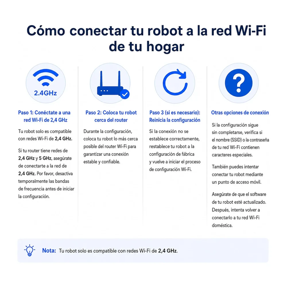 iRobot Roomba Plus 415 Combo y Base AutoWash multifunción — 4