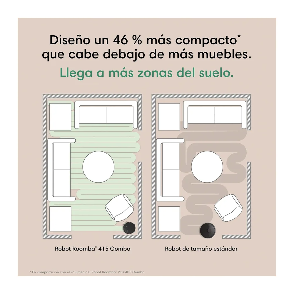 iRobot Roomba Plus 416 Combo y Base AutoWash — 5