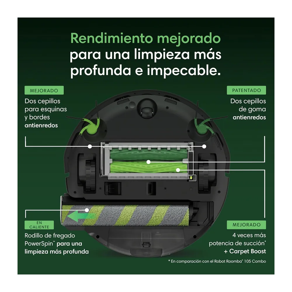 iRobot Roomba Max 775 Combo Base AutoWash multifunción y Agua Caliente — 2