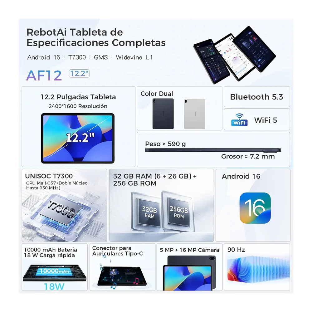 Tablet 12 Pulgadas Android 16, T7300 Octa-Core, 32GB RAM+256GB ROM, 10000 mAh, 2400 * 1600IPS 2.4K,90Hz, — 2