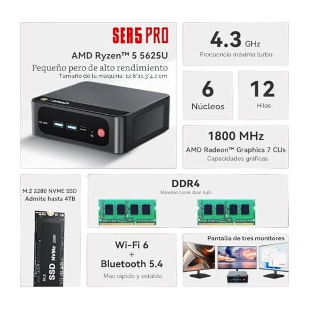 Beelink Mini PC SER5 Pro, Ryzen 5 5625U (hasta 4,3 GHz), 16GB RAM DDR4, SSD NVMe 480GB, Salida para Tres — 6