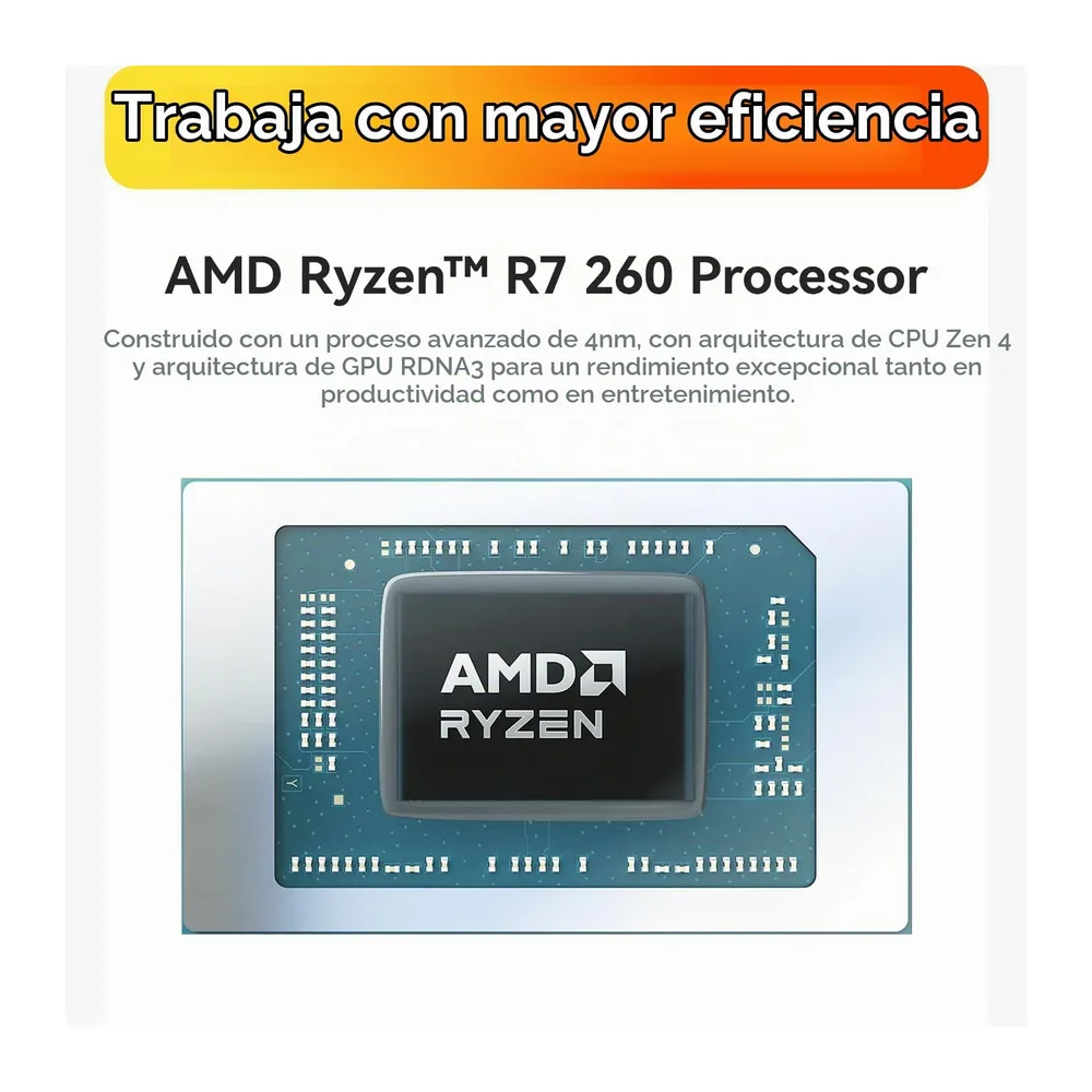 Beelink SER9 MAX Mini PC, AMD Ryzen 7 260, 64 GB DDR5+1 TB PCIe4.0 SSD — 3