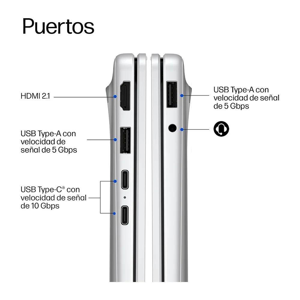 HP OmniBook 3 14-hz0000nsx - Ordenador portátil 14” WUXGA (1920x1200) — 6