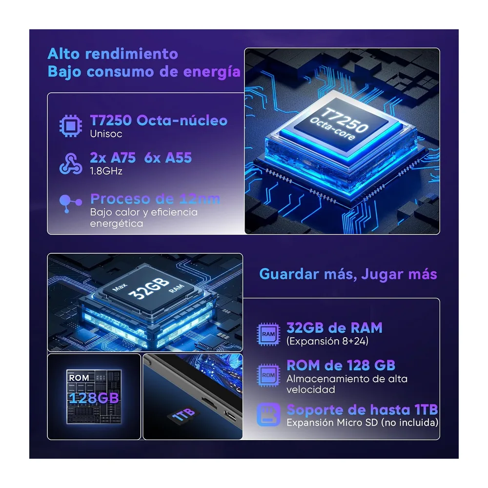 Tableta de 11 pulgadas con teclado｜Android 16 con Gemini AI｜32GB RAM + 128GB ROM (1TB TF) — 5